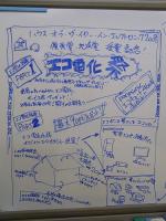 基礎のお披露目