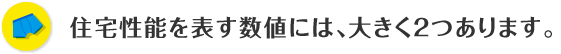 住宅性能を表す数値には、大きく2つあります。