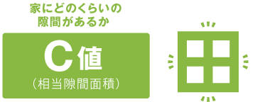 C値 家にどのくらいの隙間があるか 